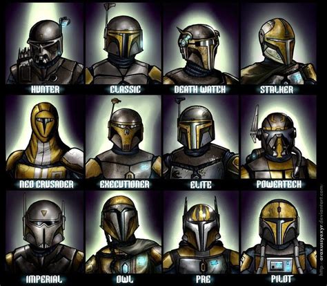 Types Of Mandalorian Helmets And Armor Boba Fett Costume And Prop