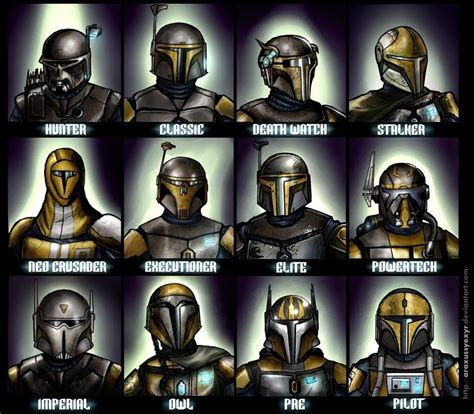 Mandalorian Armour Designs Almoire