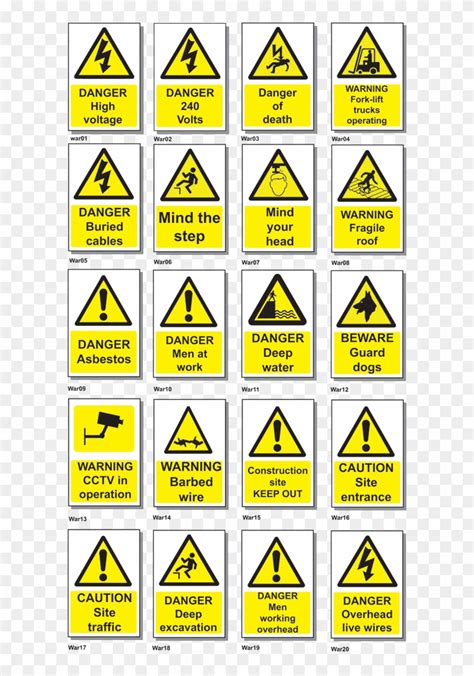 Safety Warning Signs Safety And Warning Signs Clipart 157744 Pikpng