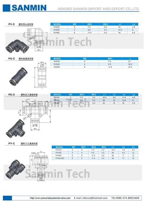 Manakah yang paling sehat untuk dikonsumsi? PE - C Kompak One Touch Fitting Mini Pneumatic Air ...