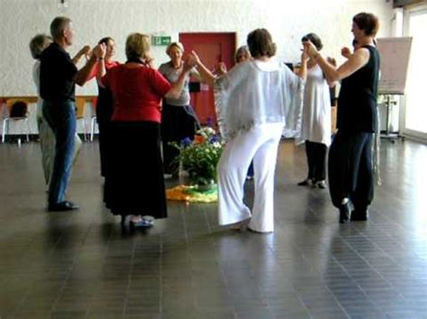 Part one of this course lays the groundwork for all continued studies in the tradition of sacred buddhist dance of nepal. Sacred Dance - YouTube