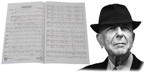 How To Play Hallelujah On Ukulele In 5 Chords By Leonard Cohen