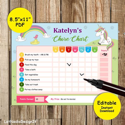 Chore Chart Printable Editable Pdf Kids Girls Behavior Chart Etsy