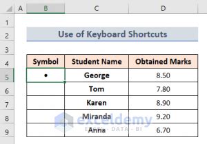How To Add Bullets In Excel Cell 10 Quick Ways ExcelDemy