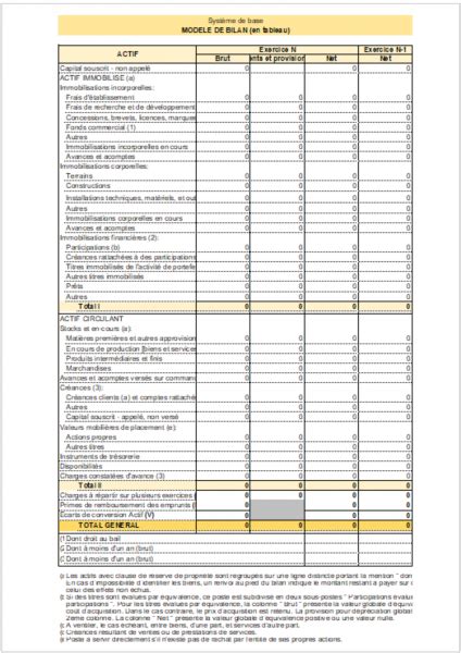 Modèle bilan comptable gratuit à télécharger