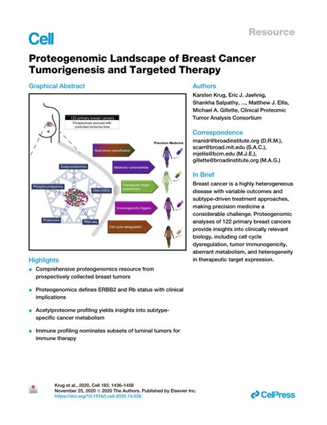 Pdf Proteogenomic Landscape Of Breast Cancer Tumorigenesis And