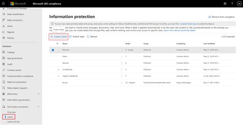 How To Automatically Apply Sensitivity Labels To Your Data In Microsoft