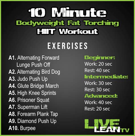 Minute HIIT Workout For Fat Loss No Equipment Live Lean TV
