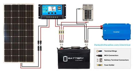 The 12v dc system which uses battery power, in conjunction with the output of a power converter when there is also a source of 120v ac power. 100W solar panel system wiring diagram. Easy DIY guide for ...