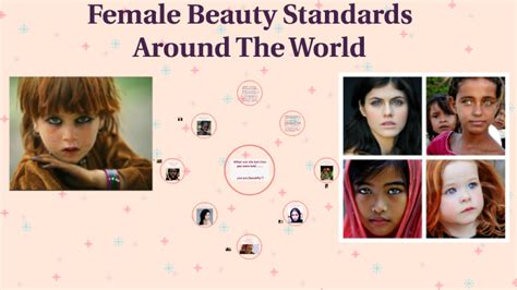 female beauty standards around the world by ruba khawaja on prezi next