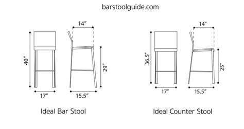 Bar Stool Dimensions Standard Height Seat Width And Leg Room Bar