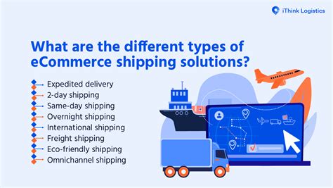 Complete Ecommerce Shipping Solution Guide Its Costs Returns And More