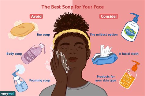 Unpretentious Civilize Friendly Is It Okay To Wash Face With Soap