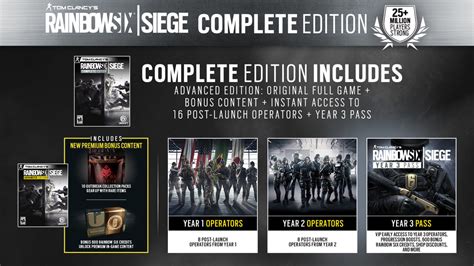 Rainbow Six Siege Asking For Activation Code