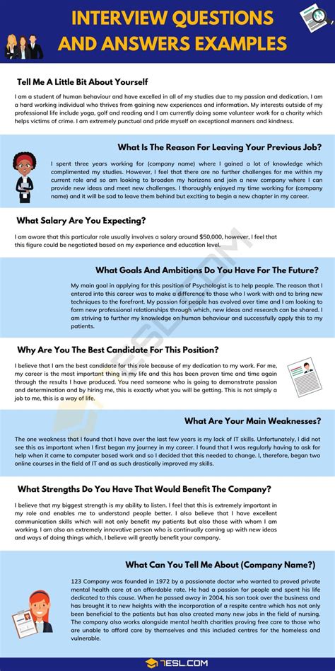 65 Best Interesting Interview Questions Keep Applicants On Their Toes Java And Answers Vrogue