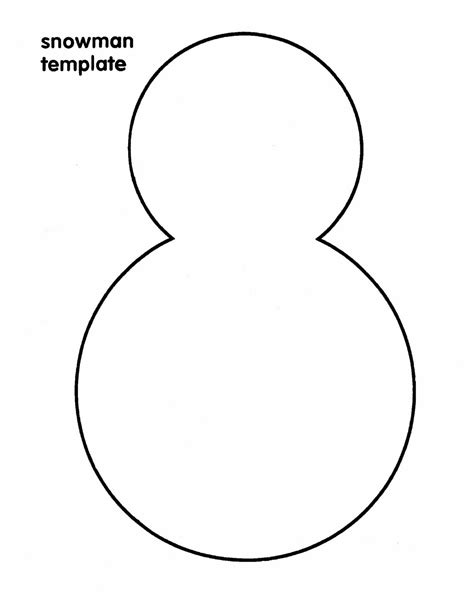 Printable Snowman Template Clip Art Library