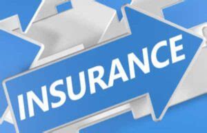 Top Insurance Company in Sri Lanka List Ranking 2023 Updated - Digital