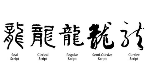 Chinese Calligraphy Course