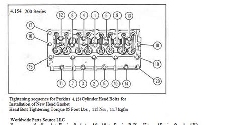 Tabela De Torque Motor Perkins 4 Cilindros