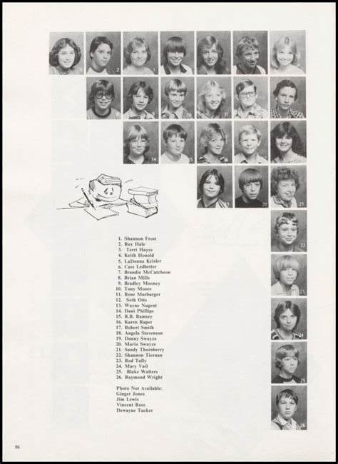 Yearbooks 1982