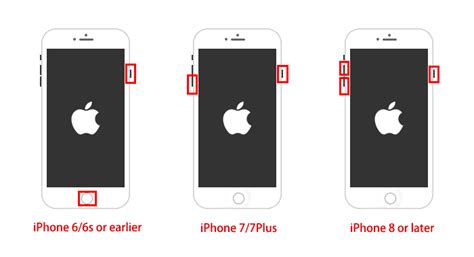 How To Fix Iphone Stuck On Apple Logo Full Guide