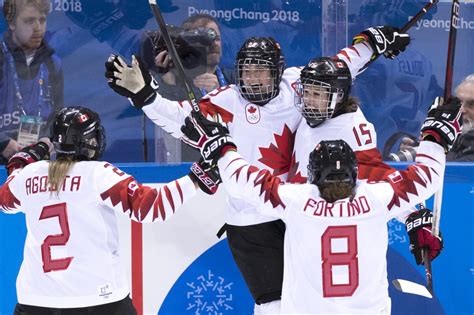 Hockey Sur Glace Équipe Canada Site Officiel De Léquipe Olympique