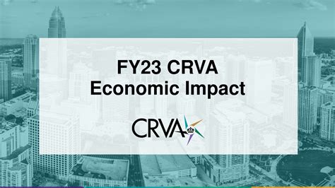 Charlotte Regional Visitors Authority Fy23 Crva Economic Impact