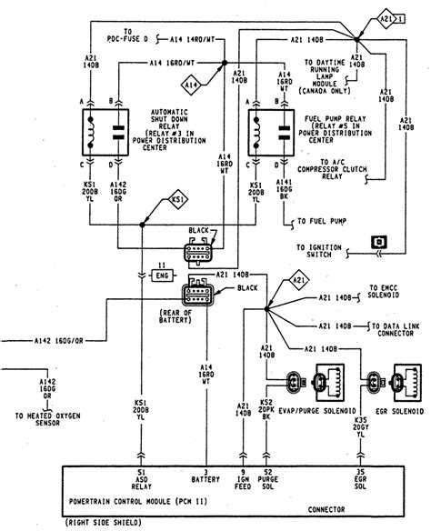 I did all the tests you suggested and found out the high quad high been relay was stuck so i replaced it and all fixed thanks. 1996 Dodge Dakota Wiring Schematic | Free Wiring Diagram