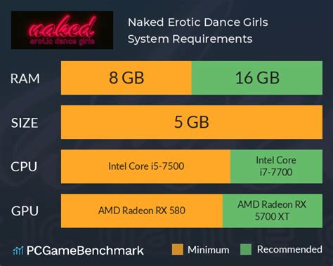 Naked Erotic Dance Girls System Requirements Can I Run It Pcgamebenchmark