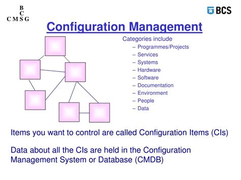 Ppt Changeconfiguration And Release Management Powerpoint