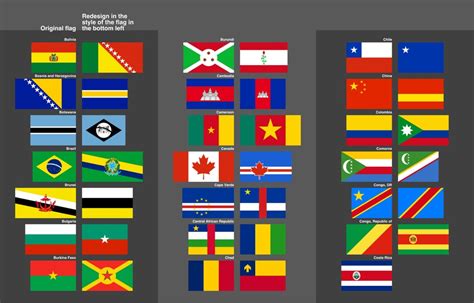 Every Flag In The Style Of The Next Country In Alphabetical Order Part