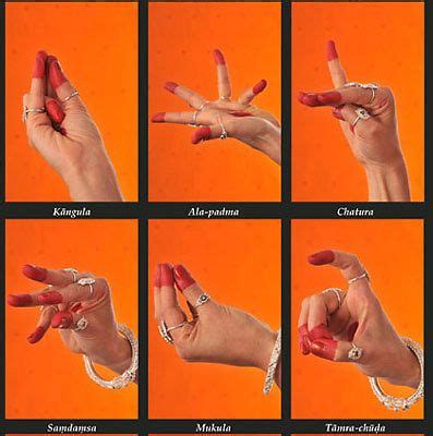 Digital Art Collectibles Learning Digital Print Indian Classical Dance Mudras India Fine Arts