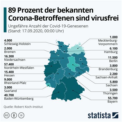 Rumänischer erntehelfer stirbt am neuartigen coronavirus. Corona: Leipziger Buchmesse abgesagt - Freiburg Nachrichten