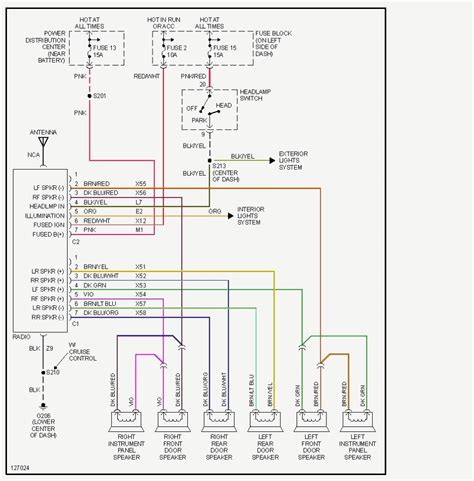 This could be complex in a modern vehicle. Jeep Tj Radio Wiring Diagram | Free Wiring Diagram