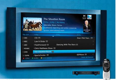 Solid Signals White Paper The New Directv Residential Experience