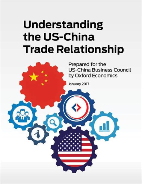 Understanding The Us China Trade Relationship Us China Business Council