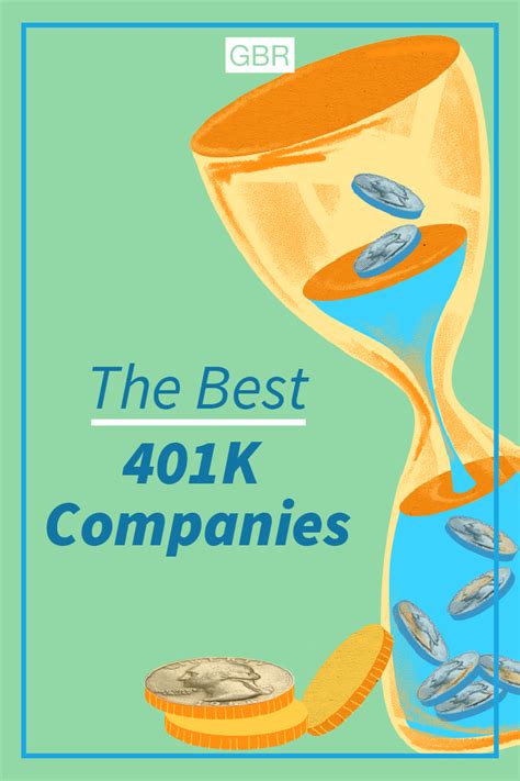 Maybe you would like to learn more about one of these? 4 Best 401(k) Companies: Low Fees and Many Investment Options | Best, Best credit cards, 401k