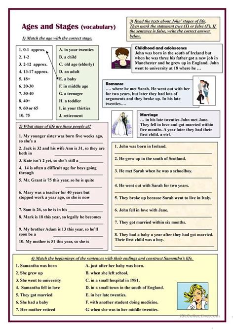 Ages And Stages Vocabulary English Esl Worksheets For Distance