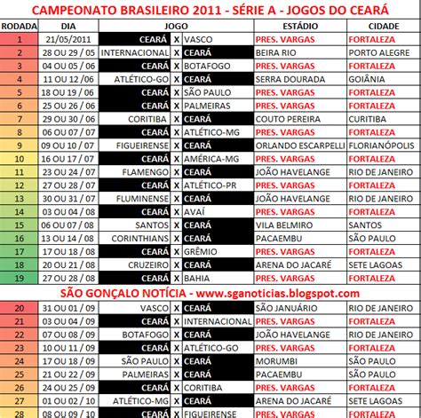 Tabela de classificacao da serie a 2019 brasileirao rodada 5. SGA Notícias: Tabela dos Jogos do Ceará - Campeonato ...