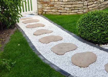 Check spelling or type a new query. Steinplatten im Garten- & Landschaftsbau - GaLaBau ...