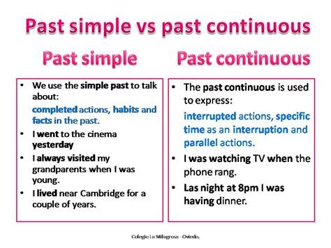 Past Continuous Tense Vs Past Simple