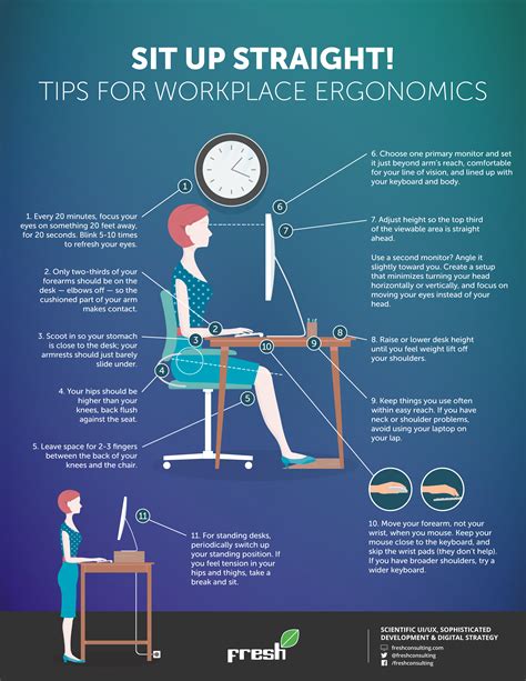 Workplace Ergonomics Tips Infographic Desk Posture Good Posture Health And Safety Health And