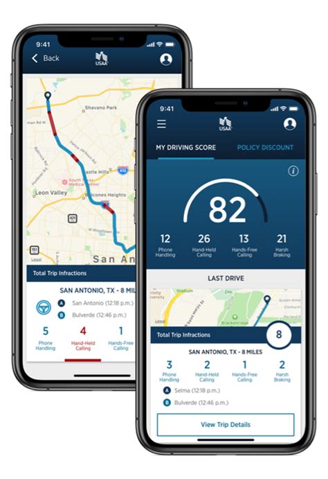 Manage your policy online or from a mobile device. Texas Car Insurance | USAA