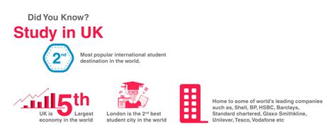 ☆hello youtube☆_____to get your very own influenster box: How to get PR in the UK after finishing your studies | 5 ...