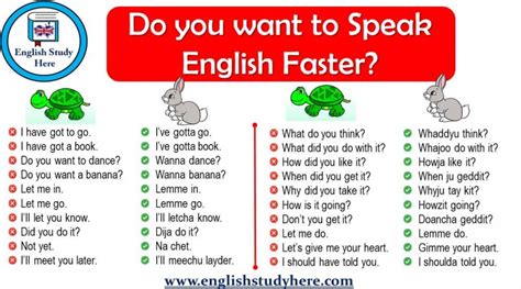 This advice is valid for other languages as well. How To Learn English Very Fast Archives - English Study Here