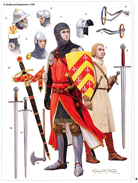 Knight And Equipment 1330 Century Armor Medieval Knight English Knights