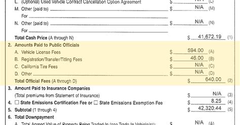 Passenger vehicle renewal fees are $36.00. Vehicle License Fees & Registration Fees - DealerXT
