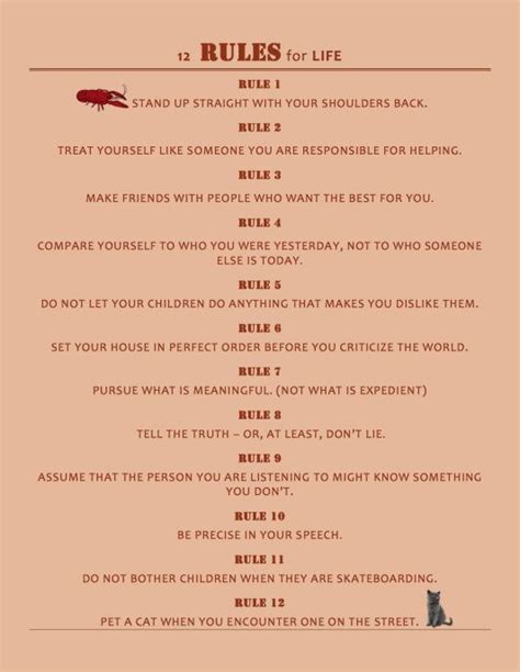 12 Rules For Life Summary Jordan Peterson Wizardjes