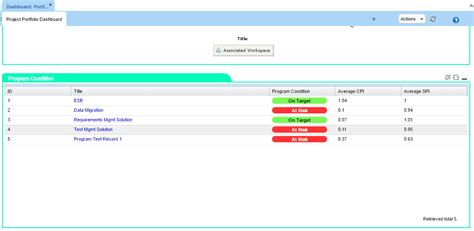 It Project Portfolio Task And Time Management Kovair