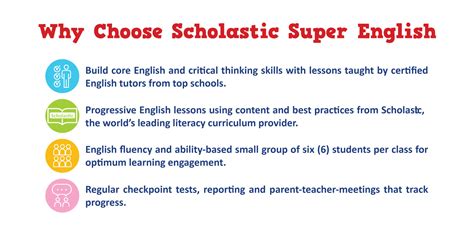Scholastic Super English Sse Scholastic International